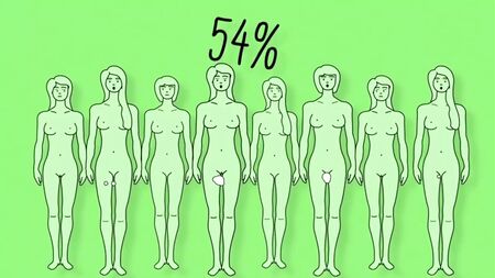 Educación sexual (10 datos)