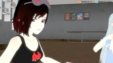 RWBY, futanari, porno futa, porno futa