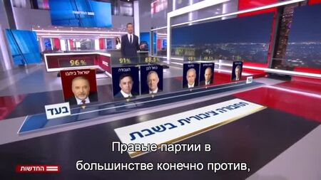 La televisión israelí sobre las preferencias políticas de los israelíes de habla rusa