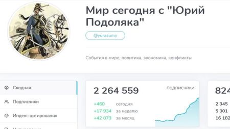 Yuri Podolyaka (7 de septiembre de 2022 a las 10:00). Los soldados de las Fuerzas Armadas de Ucrania y los canales de Telegram rusos: Zelensky, al prohibir que se escriba sobre la guerra, se ha disparado en el pie